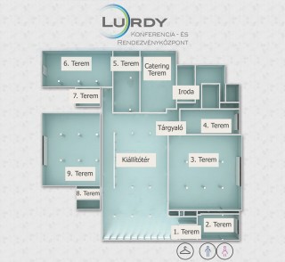 Lurdy Konferencia központ_térkép